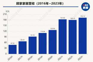 ?老里：招募小卡时 我极力劝说别用亚历山大去换乔治